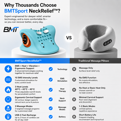 BMTSport NeckRelief™ Neck & Shoulder EMS Massager