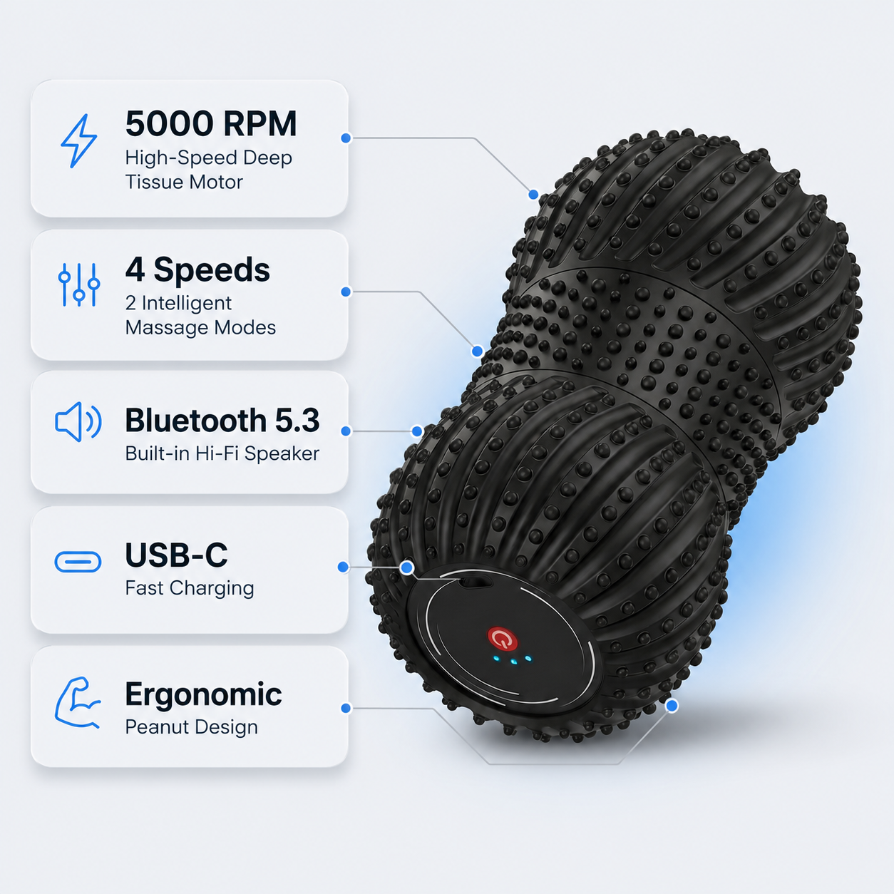 BMTSport RecoverRoll™