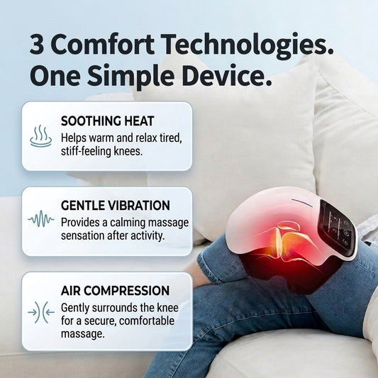 BMTSport KneeRelief™ Heated Massager