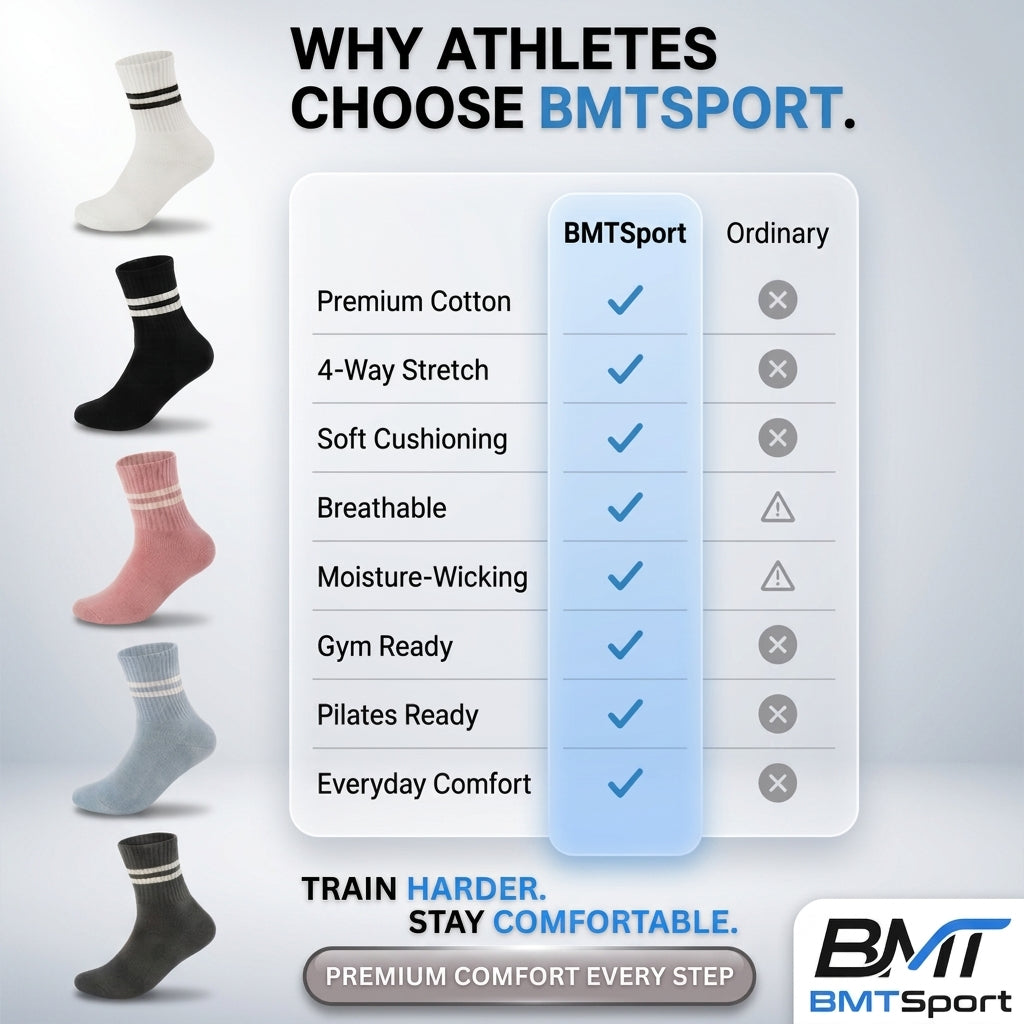 BMTSport Gripfitᴮᴹ Anti-Slip Training Socks