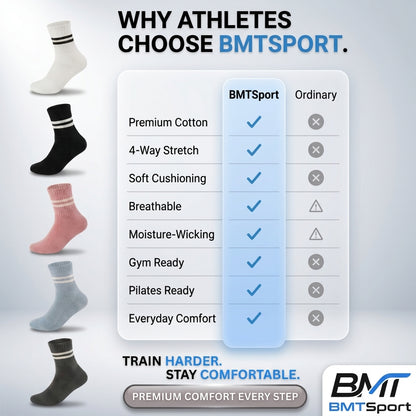 BMTSport Gripfitᴮᴹ Anti-Slip Training Socks